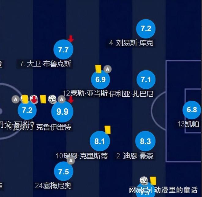 子戏法1人造4球掀翻6亿英超土豪巨舰千赢国际首页入口罗马旧将神了上演帽(图2)